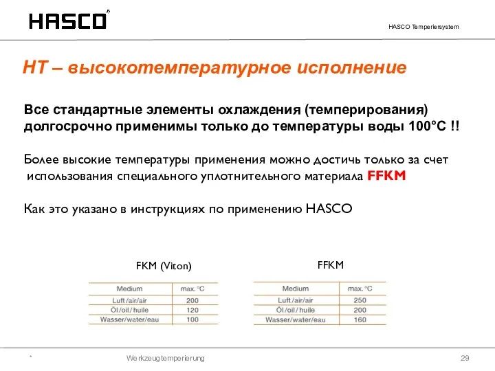 * Werkzeugtemperierung HT – высокотемпературное исполнение Все стандартные элементы охлаждения (темперирования) долгосрочно