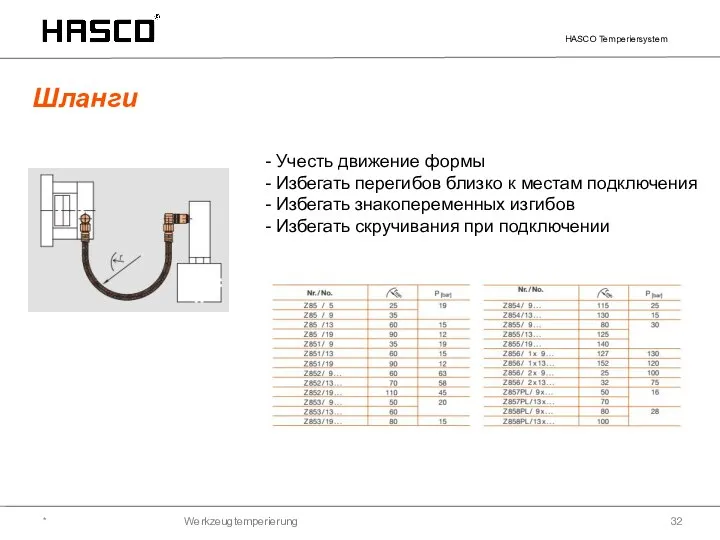 * Werkzeugtemperierung Шланги HASCO Temperiersystem - Учесть движение формы - Избегать перегибов