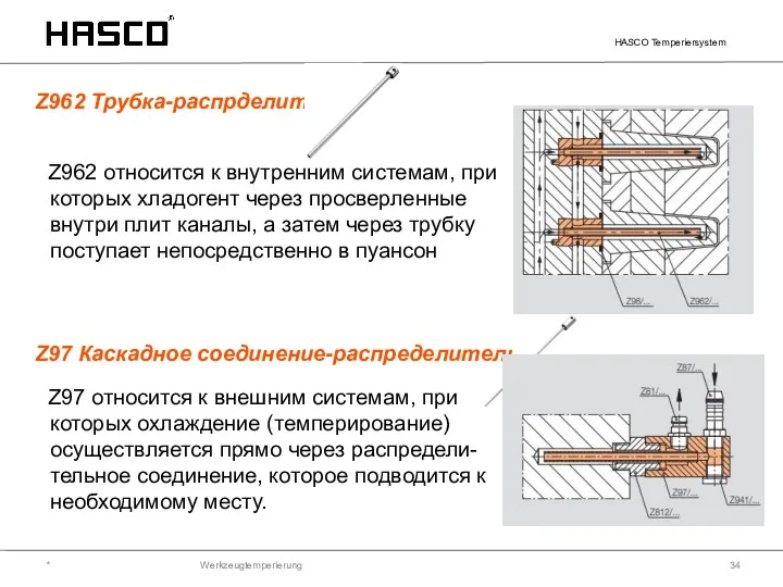 Werkzeugtemperierung Z962 Трубка-распрделитель * HASCO Temperiersystem Z962 относится к внутренним системам, при