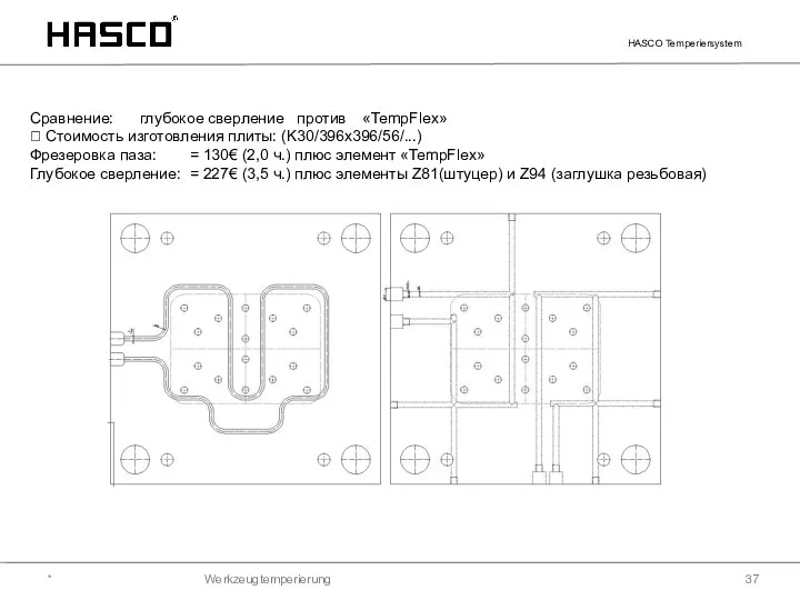 * Werkzeugtemperierung Сравнение: глубокое сверление против «TempFlex» ? Стоимость изготовления плиты: (K30/396x396/56/...)