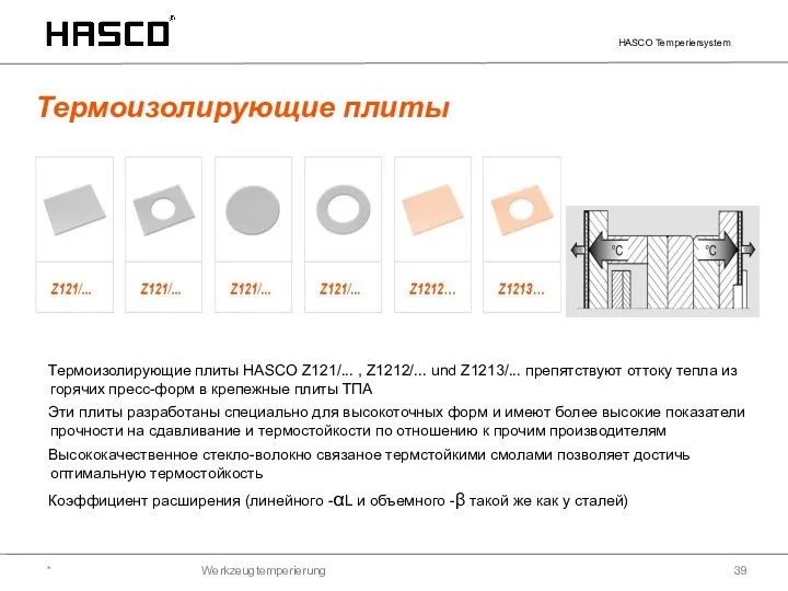 * Werkzeugtemperierung HASCO Temperiersystem Термоизолирующие плиты Термоизолирующие плиты HASCO Z121/... , Z1212/...