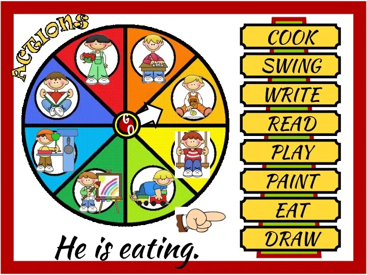 COOK SWING WRITE READ PLAY PAINT EAT DRAW He is eating.