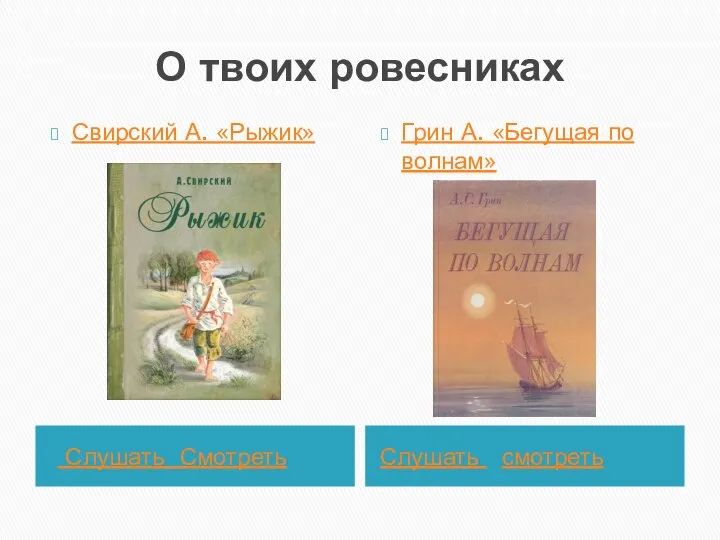 О твоих ровесниках Слушать Смотреть Слушать смотреть Свирский А. «Рыжик» Грин А. «Бегущая по волнам»