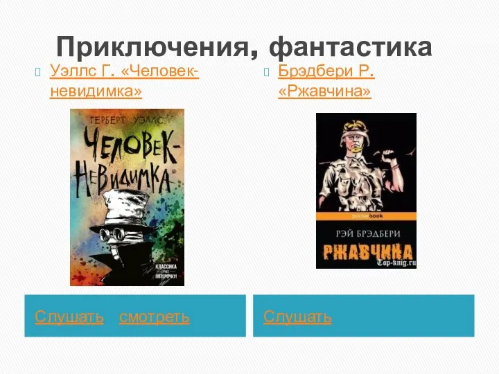 Приключения, фантастика Слушать смотреть Слушать Уэллс Г. «Человек-невидимка» Брэдбери Р. «Ржавчина»