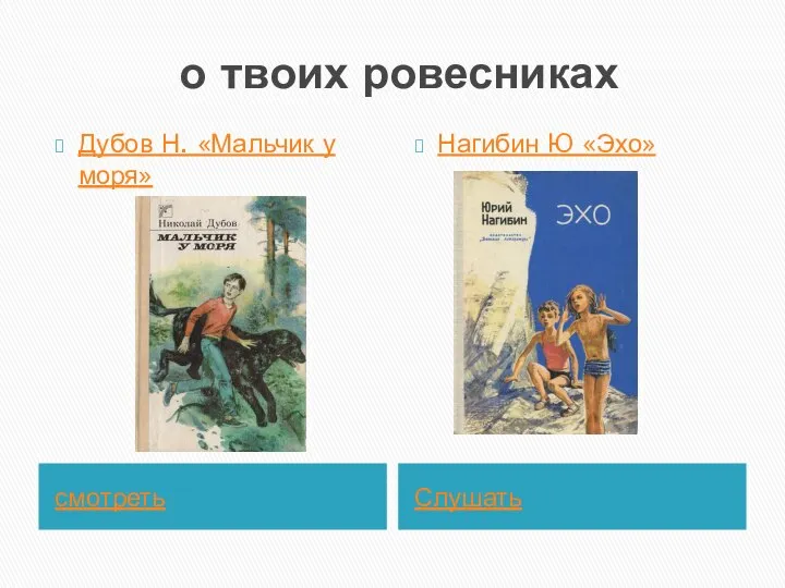 о твоих ровесниках смотреть Слушать Дубов Н. «Мальчик у моря» Нагибин Ю «Эхо»