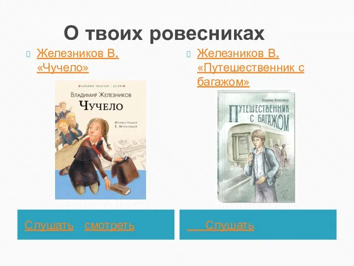 О твоих ровесниках Слушать смотреть Слушать Железников В. «Чучело» Железников В. «Путешественник с багажом»