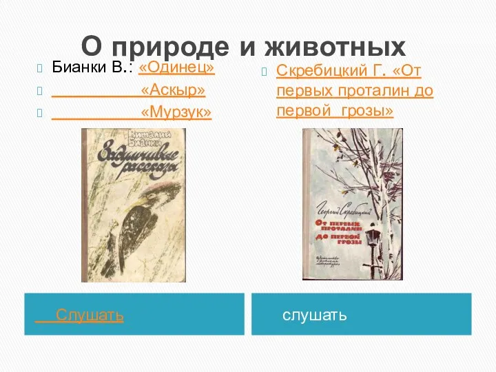 О природе и животных Слушать слушать Бианки В.: «Одинец» «Аскыр» «Мурзук» Скребицкий