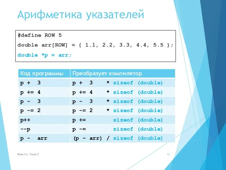 Арифметика указателей #define ROW 5 double arr[ROW] = { 1.1, 2.2, 3.3,