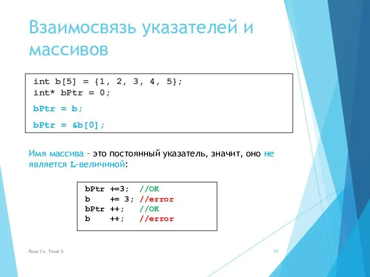 Взаимосвязь указателей и массивов Язык Си. Тема 5 bPtr +=3; //OK b