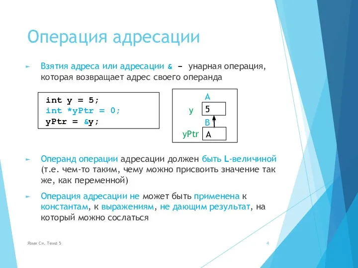 Операция адресации Взятия адреса или адресации & - унарная операция, которая возвращает