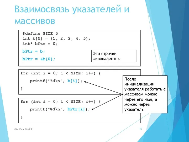 Взаимосвязь указателей и массивов for (int i = 0; i printf("%d\n", b[i]);