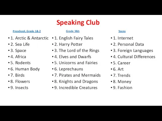 Speaking Club 1. English Fairy Tales 2. Harry Potter 3. The Lord
