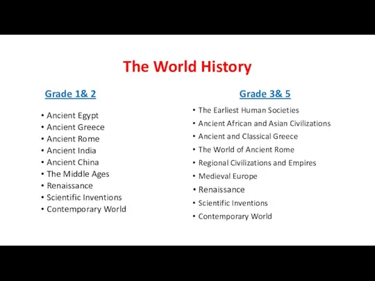 The World History Grade 1& 2 Grade 3& 5 The Earliest Human