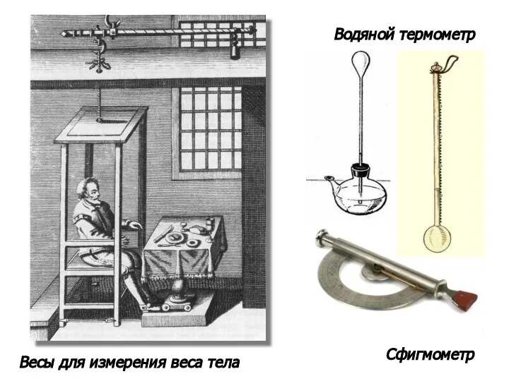 Весы для измерения веса тела Водяной термометр Сфигмометр