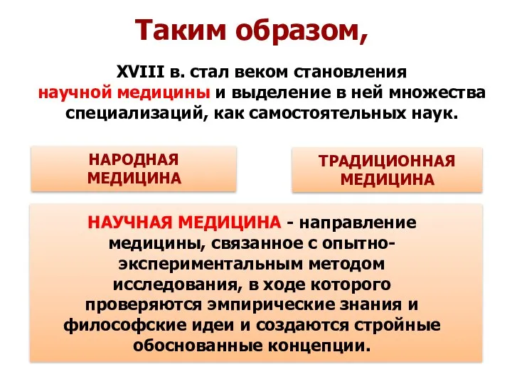 ТРАДИЦИОННАЯ МЕДИЦИНА НАРОДНАЯ МЕДИЦИНА Таким образом, XVIII в. стал веком становления научной