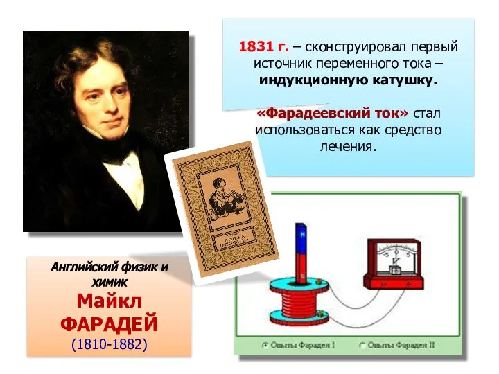 1831 г. – сконструировал первый источник переменного тока – индукционную катушку. «Фарадеевский