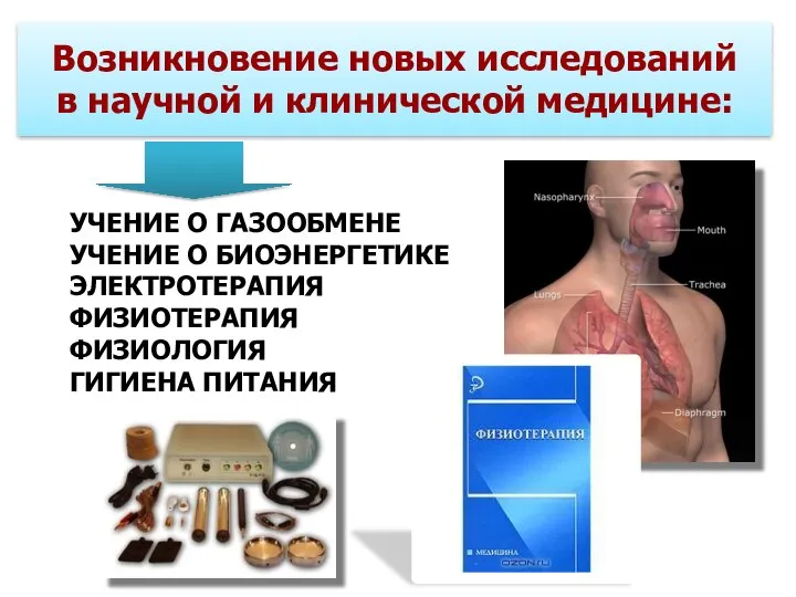 Возникновение новых исследований в научной и клинической медицине: УЧЕНИЕ О ГАЗООБМЕНЕ УЧЕНИЕ