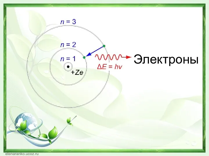 Электроны