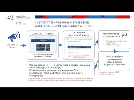 Объявление Премии Сайт РЭЦ – Лендинг Для отсева fake-экспортеров загружается копия ИНН