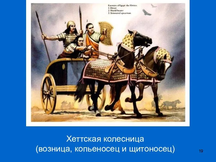Хеттская колесница (возница, копьеносец и щитоносец)
