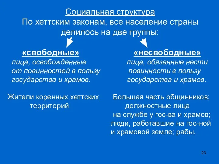 Социальная структура По хеттским законам, все население страны делилось на две группы: