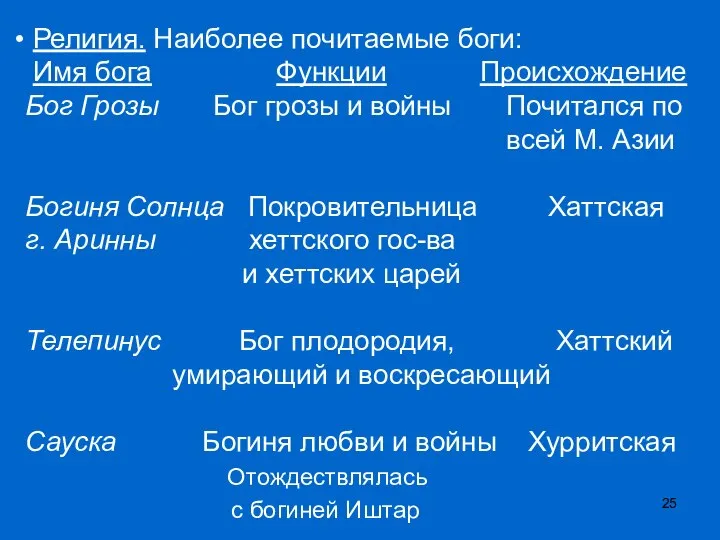 Религия. Наиболее почитаемые боги: Имя бога Функции Происхождение Бог Грозы Бог грозы