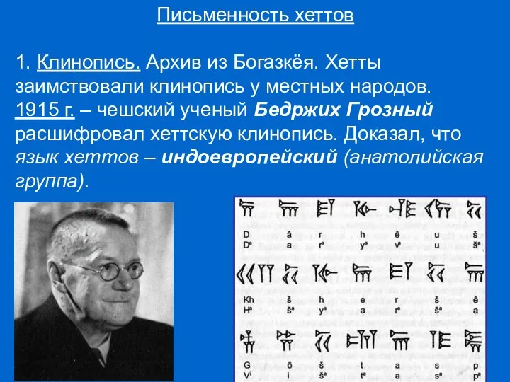 Письменность хеттов 1. Клинопись. Архив из Богазкёя. Хетты заимствовали клинопись у местных