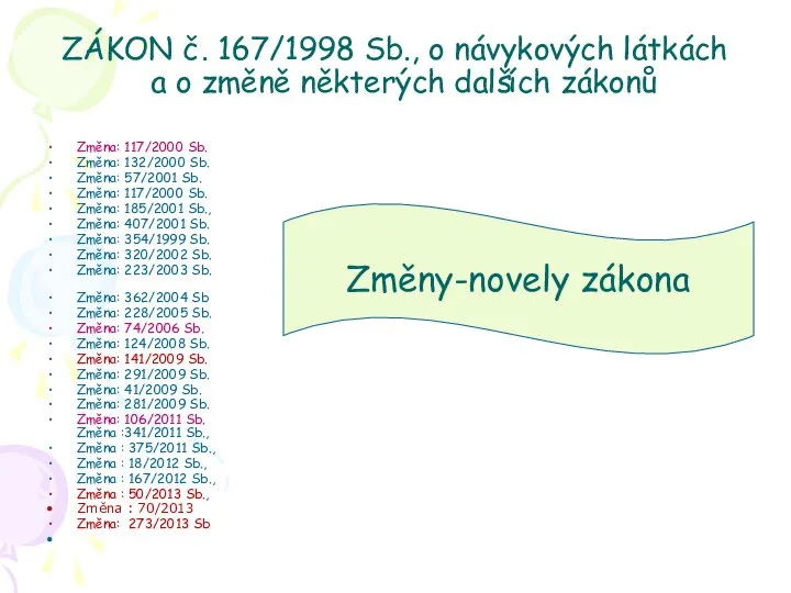 ZÁKON č. 167/1998 Sb., o návykových látkách a o změně některých dalších