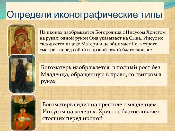 Определи иконографические типы На иконах изображается Богородица с Иисусом Христом на руках: