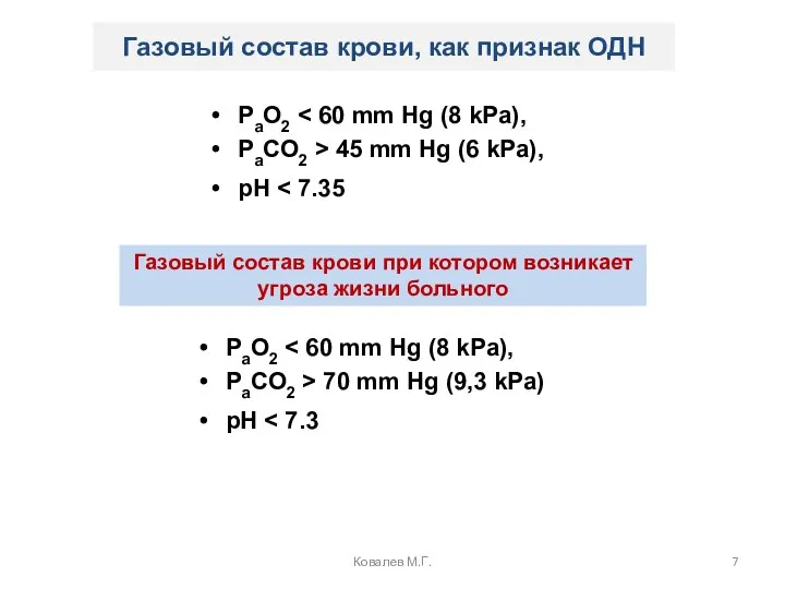 Газовый состав крови, как признак ОДН PaO2 PaCO2 > 45 mm Hg