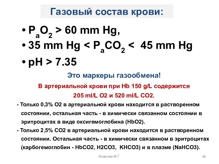 Газовый состав крови: PaO2 > 60 mm Hg, 35 mm Hg pH