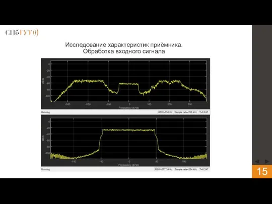 Исследование характеристик приёмника. Обработка входного сигнала