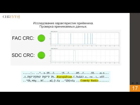 Исследование характеристик приёмника. Проверка принимаемых данных.