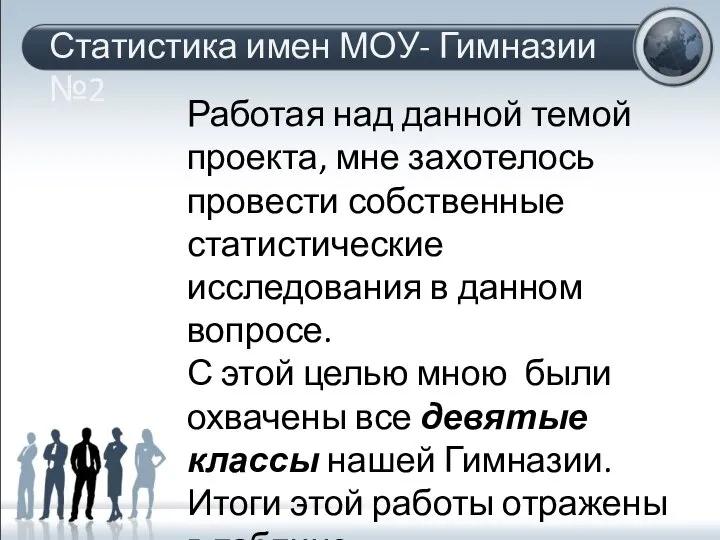 Статистика имен МОУ- Гимназии №2 Работая над данной темой проекта, мне захотелось