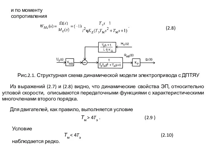 и по моменту сопротивления (2.8) Рис.2.1. Структурная схема динамической модели электропривода с