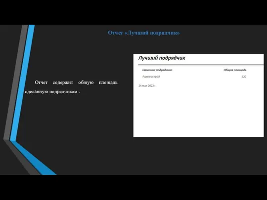 Отчет «Лучший подрядчик» Отчет содержит общую площадь сделанную подрядчиком .