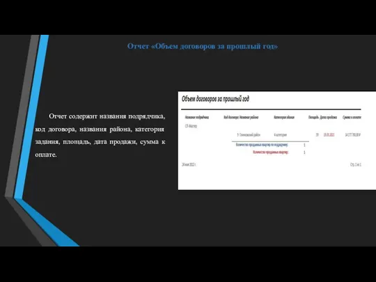 Отчет «Объем договоров за прошлый год» Отчет содержит названия подрядчика, код договора,