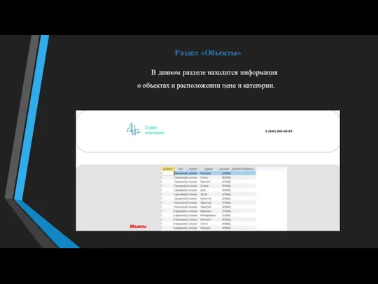 Раздел «Объекты» В данном разделе находится информация о объектах и расположении цене и категории.