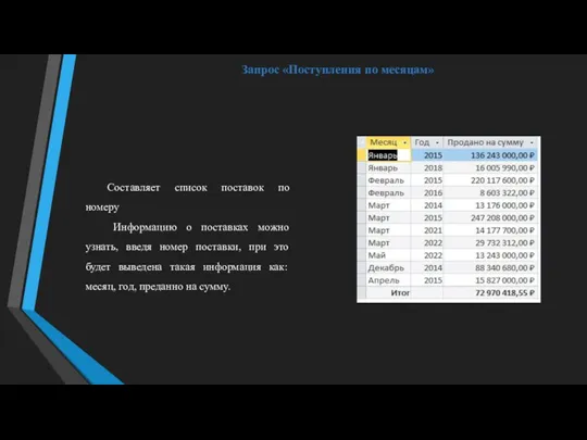 Запрос «Поступления по месяцам» Составляет список поставок по номеру Информацию о поставках