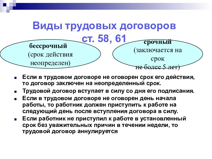 Виды трудовых договоров ст. 58, 61 Если в трудовом договоре не оговорен