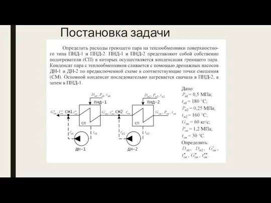 Постановка задачи