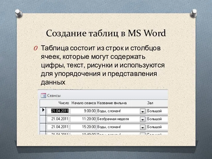 Создание таблиц в MS Word Таблица состоит из строк и столбцов ячеек,