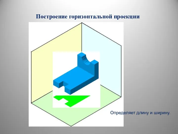 Построение горизонтальной проекции Определяет длину и ширину.