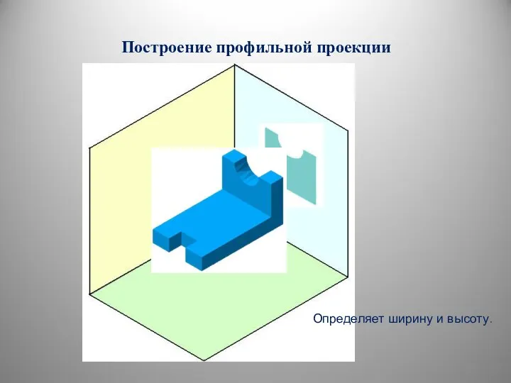 Построение профильной проекции Определяет ширину и высоту.