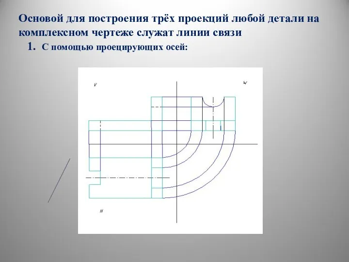 Основой для построения трёх проекций любой детали на комплексном чертеже служат линии