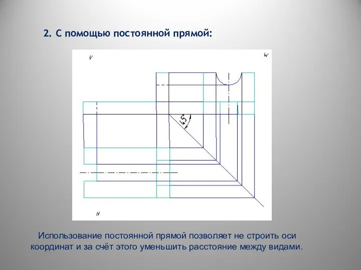 2. С помощью постоянной прямой: Использование постоянной прямой позволяет не строить оси