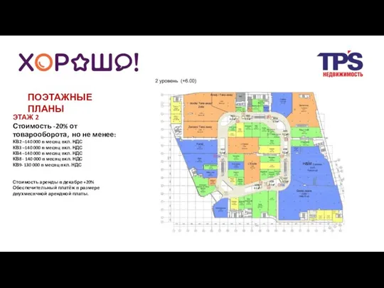 ПОЭТАЖНЫЕ ПЛАНЫ ЭТАЖ 2 Стоимость -20% от товарооборота, но не менее: КВ2