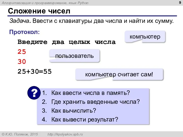 Сложение чисел Задача. Ввести с клавиатуры два числа и найти их сумму.