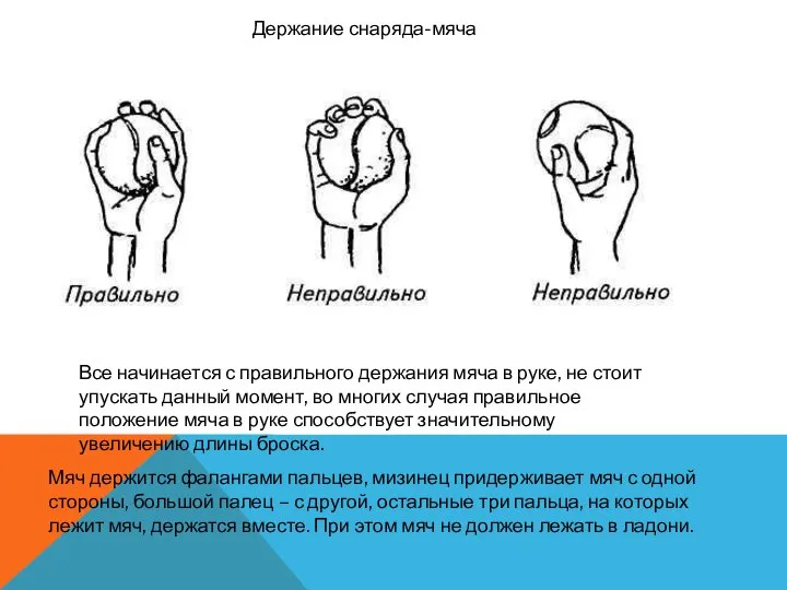 Держание снаряда-мяча Все начинается с правильного держания мяча в руке, не стоит