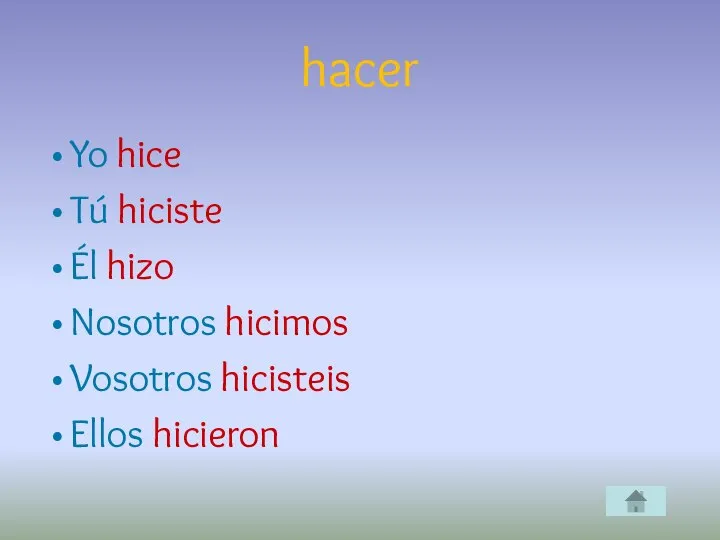 hacer Yo hice Tú hiciste Él hizo Nosotros hicimos Vosotros hicisteis Ellos hicieron